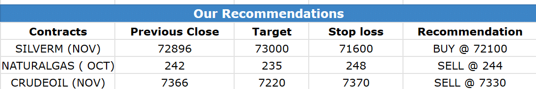 CALLS 23 OCT 2023