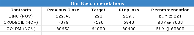 CALLS 26 OCT 2023