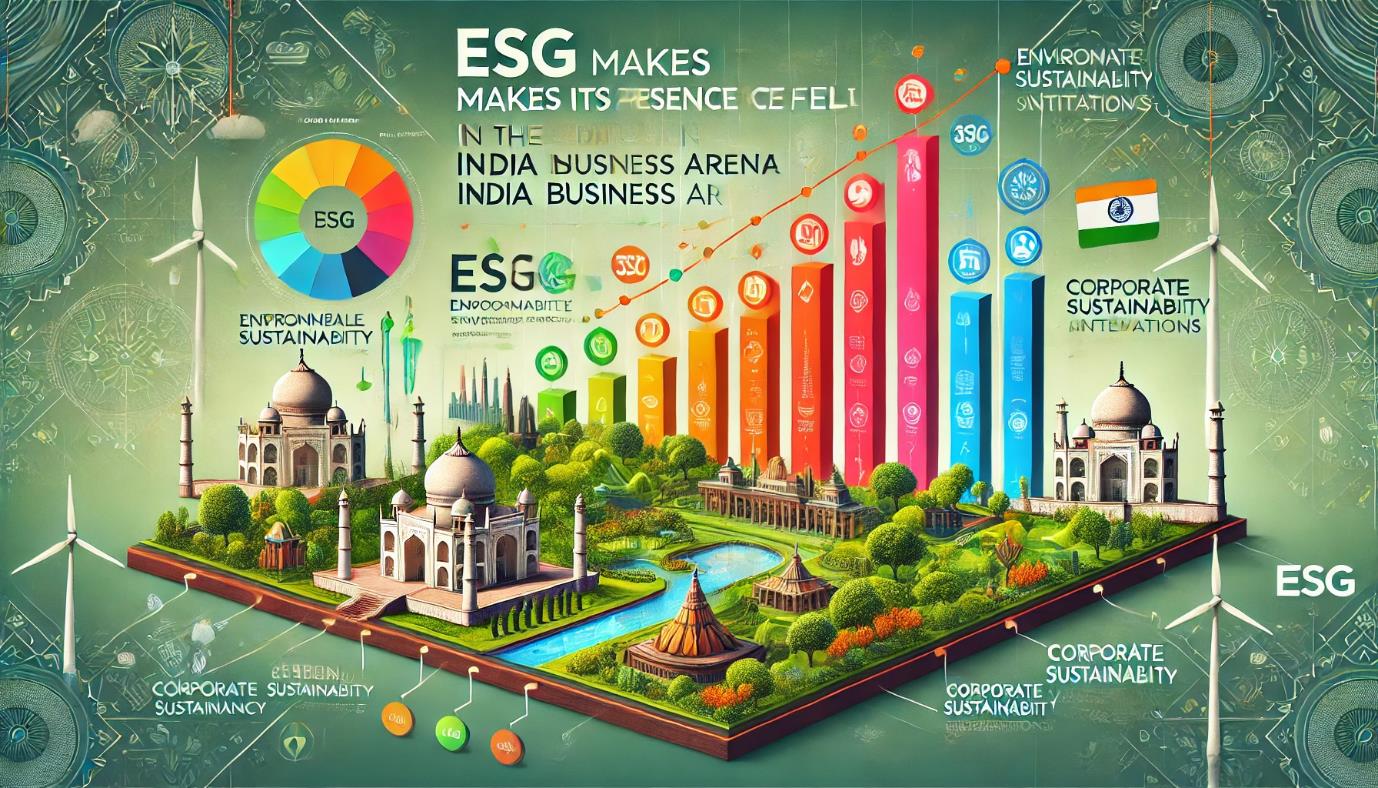 investors realize the importance of sustainability and ethics in business