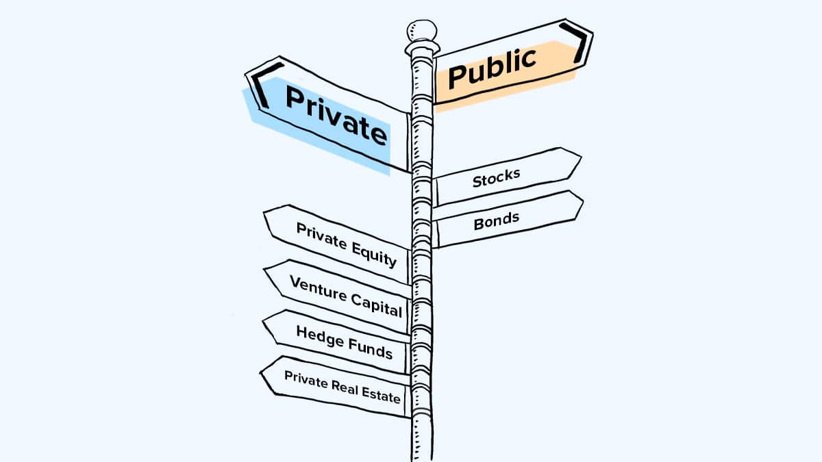 private-equity-vs-public-markets-globecapital